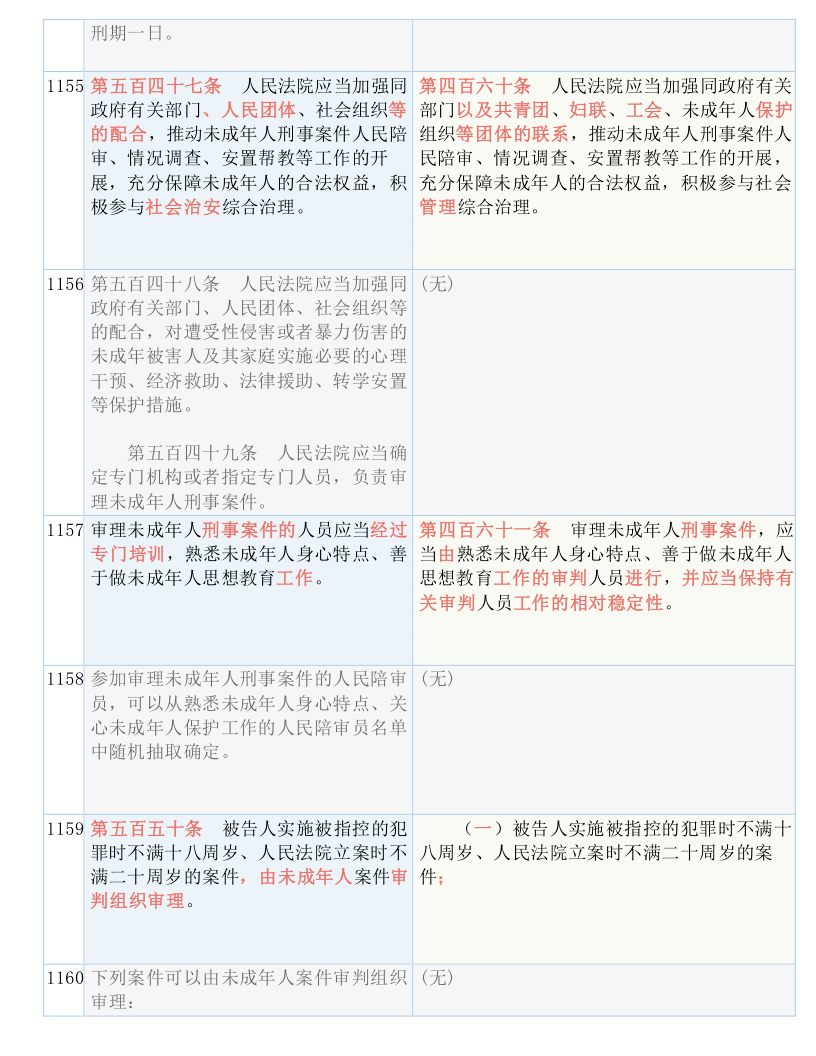 新澳門三中三碼精準100%|新技釋義解釋落實,新澳門三中三碼精準100%，技術(shù)釋義、解釋與落實