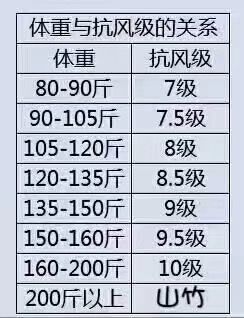 2025澳門今天晚上開什么生肖啊|維護(hù)釋義解釋落實(shí),關(guān)于澳門生肖彩票開獎(jiǎng)與釋義維護(hù)的探討