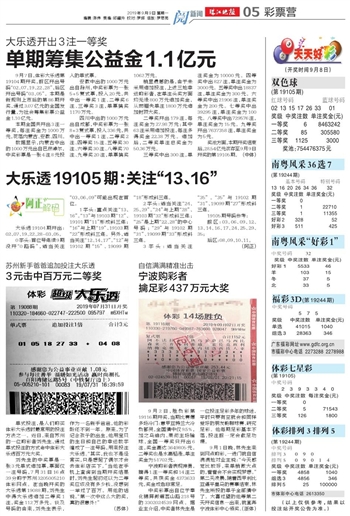 2025年天天開好彩大全|強化釋義解釋落實,邁向2025年，天天開好彩的藍圖與實踐路徑
