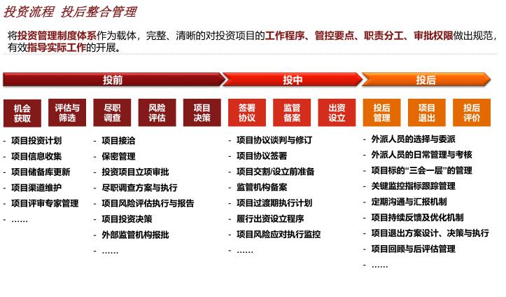 管家婆正版管家|整合釋義解釋落實,管家婆正版管家，整合釋義、解釋與落實