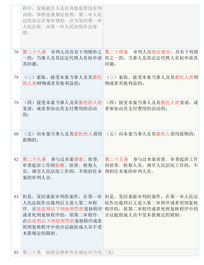 7777788888王中王開獎歷史記錄網(wǎng)|跨科釋義解釋落實,探索王中王開獎歷史記錄網(wǎng)，跨科釋義與落實詳解