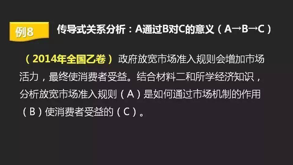 王中王100%的資料|先導(dǎo)釋義解釋落實(shí),王中王100%的資料詳解，先導(dǎo)釋義、解釋與落實(shí)