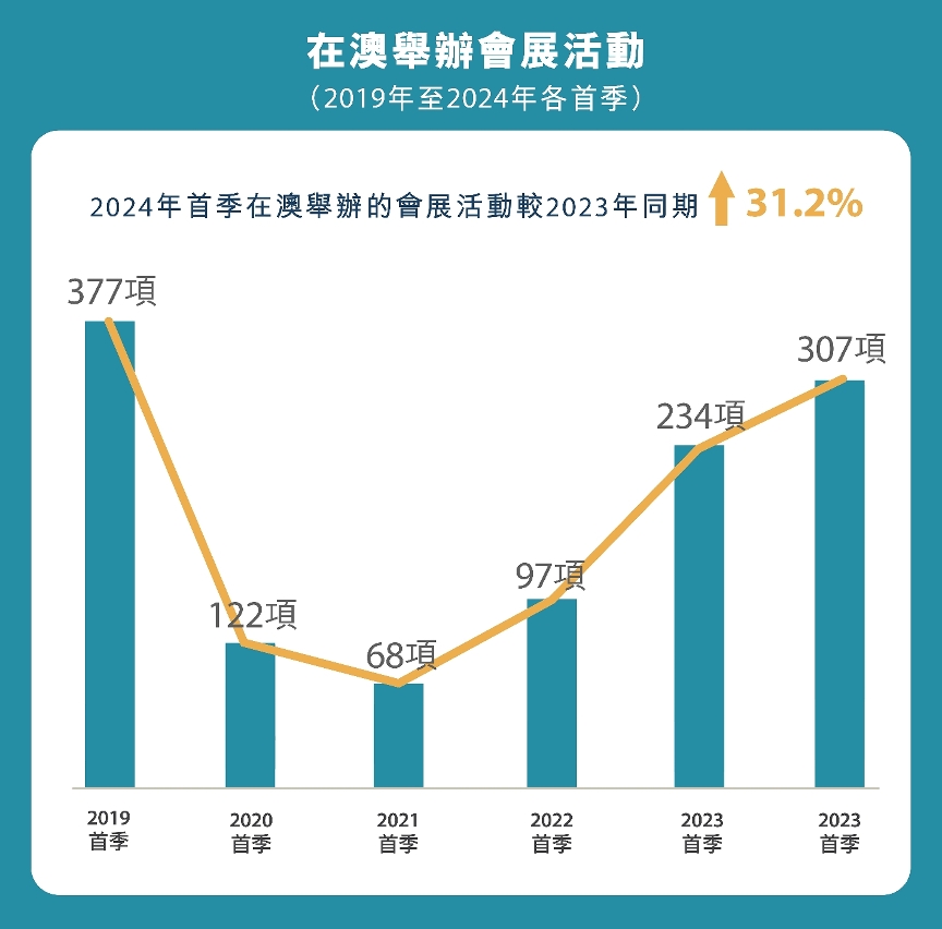 2025年新澳門天天彩開彩結(jié)果|溝通釋義解釋落實(shí),澳門天天彩開彩結(jié)果，溝通釋義解釋落實(shí)的重要性與策略