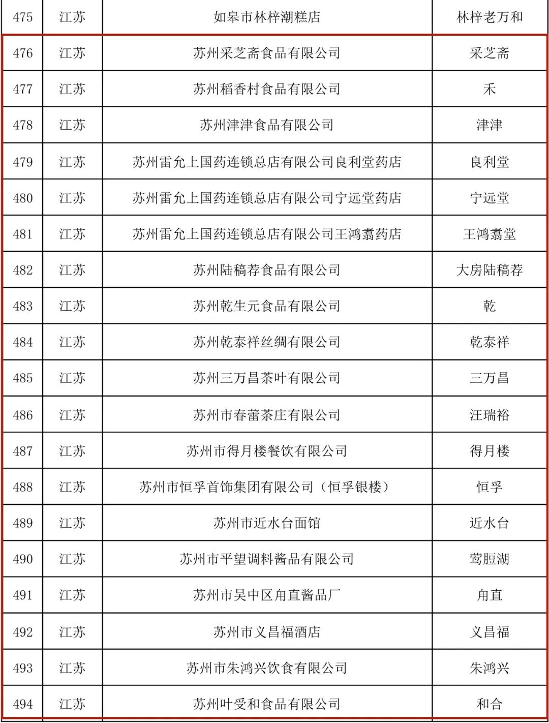 2025香港歷史開獎(jiǎng)結(jié)果查詢表最新|力培釋義解釋落實(shí),香港歷史開獎(jiǎng)結(jié)果查詢表最新分析與力培釋義的落實(shí)進(jìn)展
