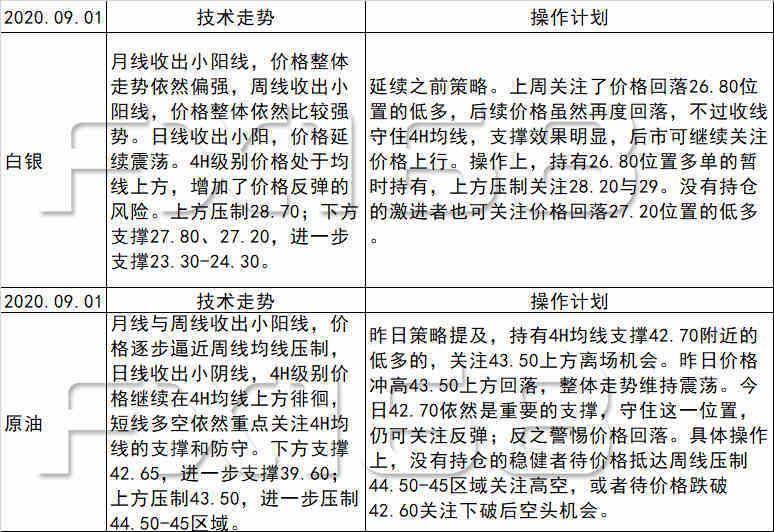 漏網(wǎng)之魚 第4頁