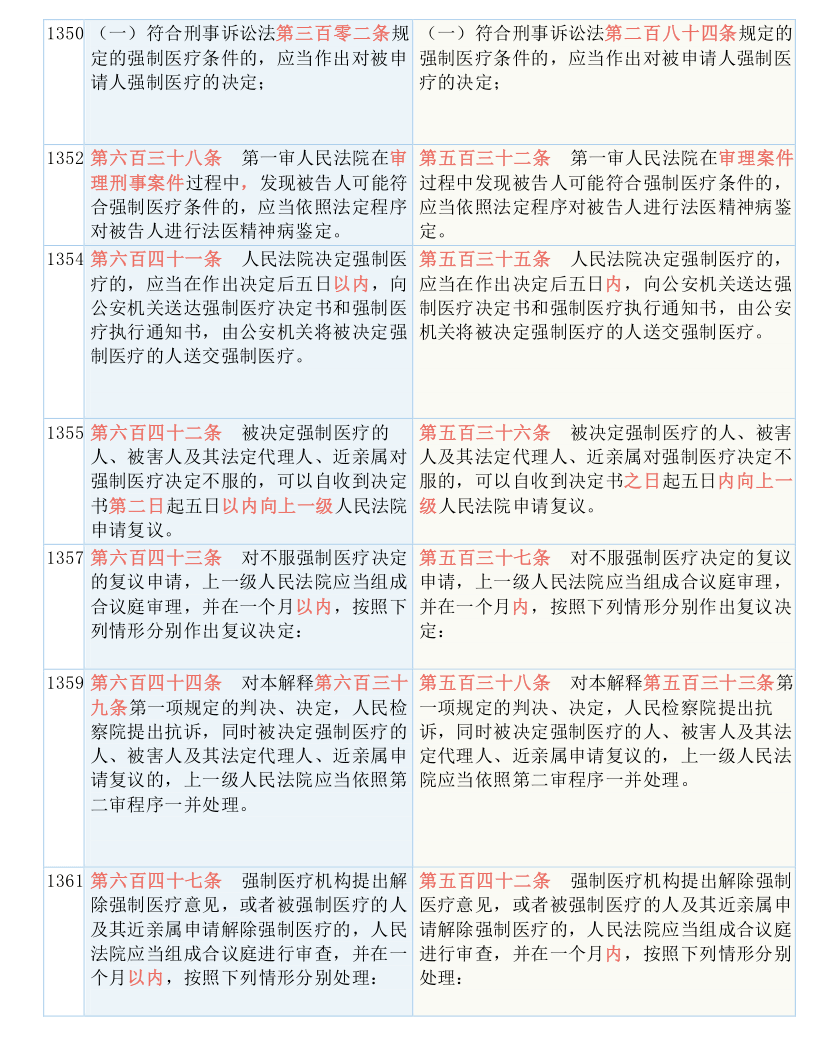 黃大仙三肖三碼必中三|坦蕩釋義解釋落實,黃大仙三肖三碼必中三，坦蕩釋義與落實之道
