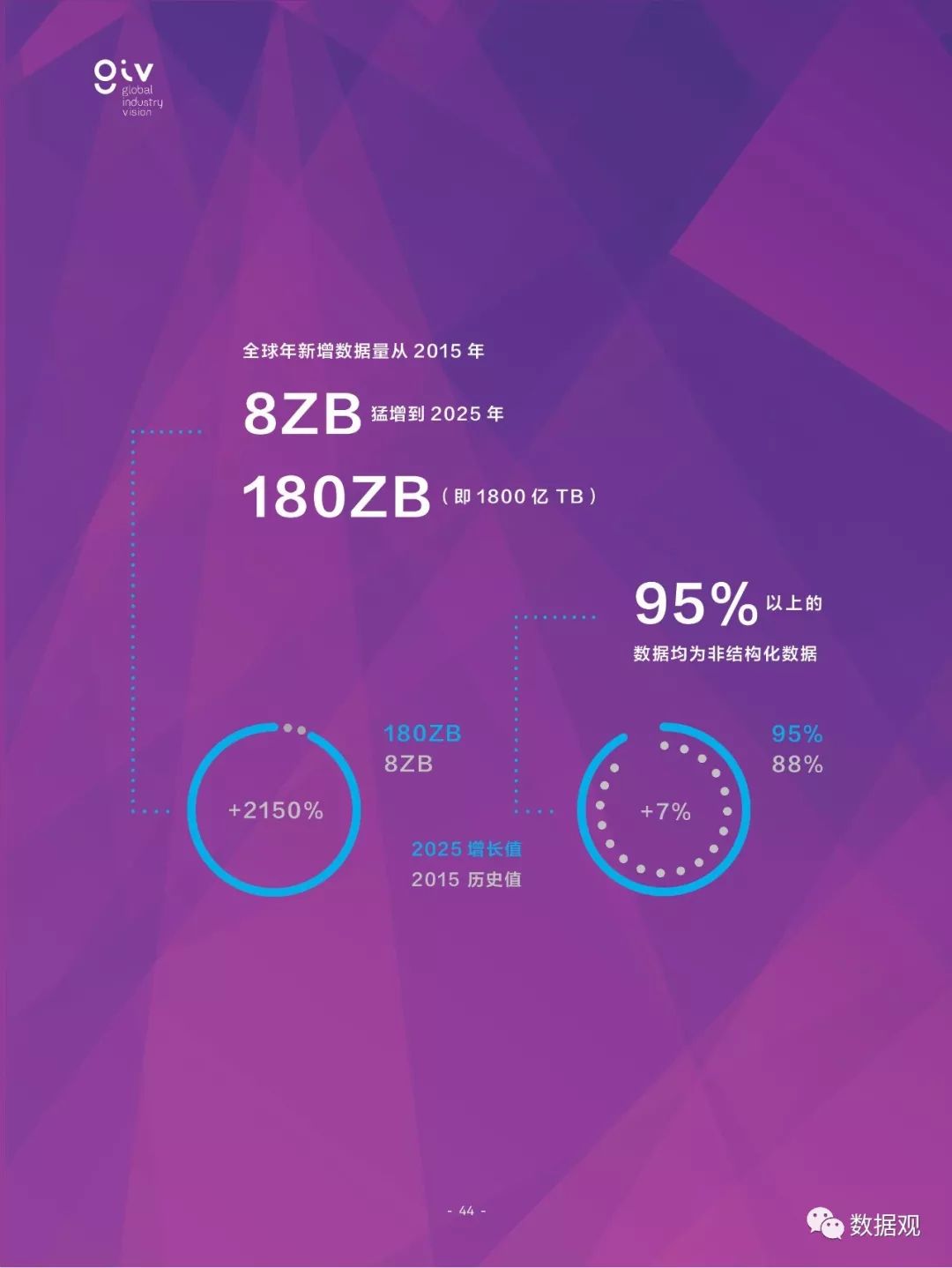 亭亭玉立 第4頁
