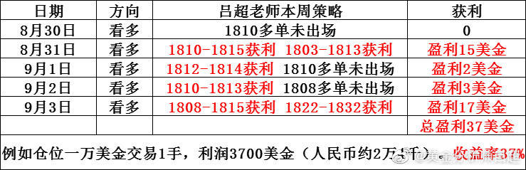 揭秘提升一肖一碼100%|多角釋義解釋落實(shí),揭秘提升一肖一碼準(zhǔn)確率與多角釋義解釋落實(shí)策略