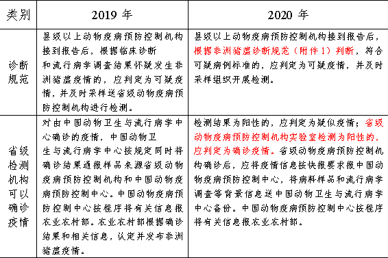 2025澳門彩生肖走勢圖|衡量釋義解釋落實,解析澳門彩生肖走勢圖與衡量釋義解釋的落實策略
