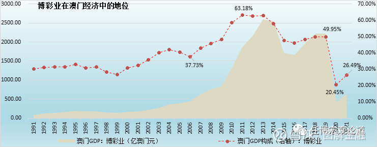 澳門生肖走勢圖精準|光亮釋義解釋落實,澳門生肖走勢圖精準，光亮釋義、解釋與落實