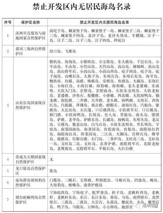 2025澳彩開獎記錄查詢表|導向釋義解釋落實,探索澳彩開獎記錄查詢表，導向釋義與落實策略