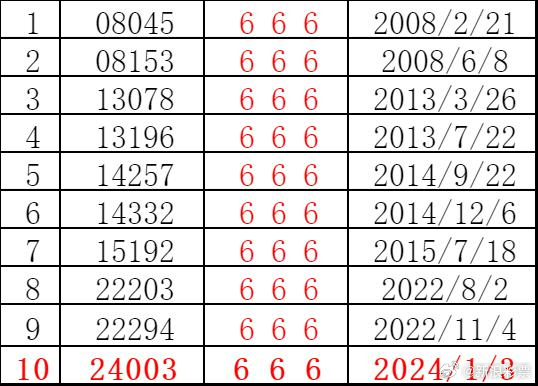 7777788888新澳門開獎(jiǎng)2025年|可持釋義解釋落實(shí),新澳門開獎(jiǎng)2025年，開獎(jiǎng)數(shù)字背后的寓意與落實(shí)策略