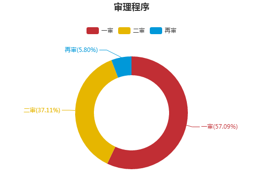 最準(zhǔn)一肖一碼一一子中特7955|定制釋義解釋落實(shí),最準(zhǔn)一肖一碼一一子中特7955，定制釋義解釋落實(shí)