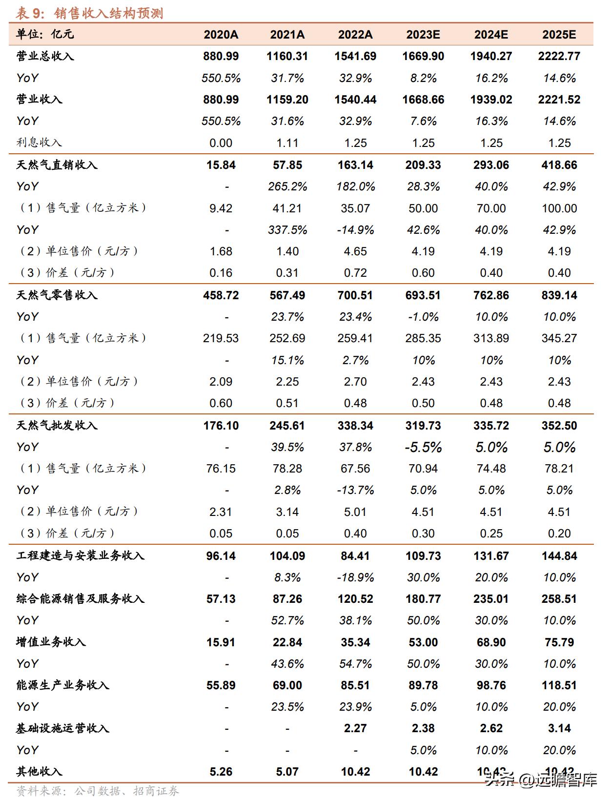 2025新奧天天免費(fèi)資料53期|明確釋義解釋落實,關(guān)于新奧天天免費(fèi)資料的深度解讀與落實策略，面向未來的視角（第53期深度分析）