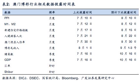 2025澳門特馬今晚開獎(jiǎng)98期|調(diào)查釋義解釋落實(shí),澳門特馬今晚開獎(jiǎng)98期，調(diào)查釋義、解釋與落實(shí)的重要性