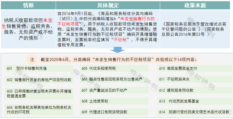 龍飛鳳舞_1 第4頁
