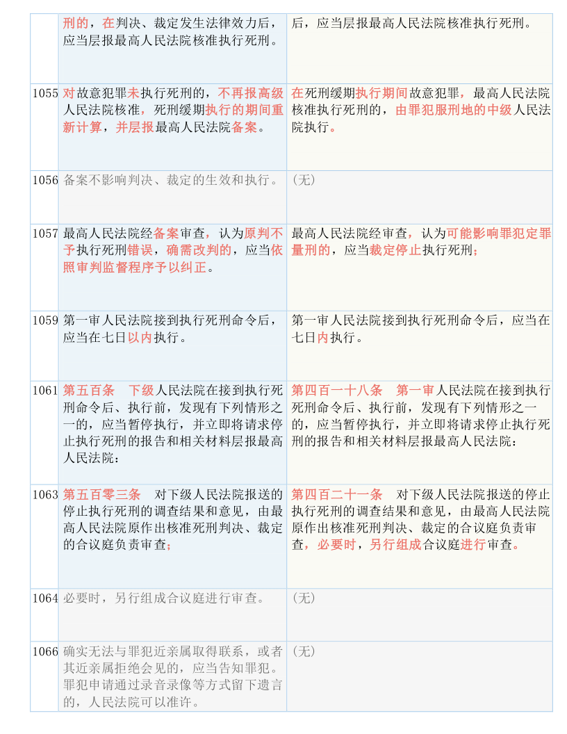 新門內(nèi)部資料最新版本2025年|協(xié)商釋義解釋落實,新門內(nèi)部資料最新版本2025年，協(xié)商釋義、解釋與落實的深入探究