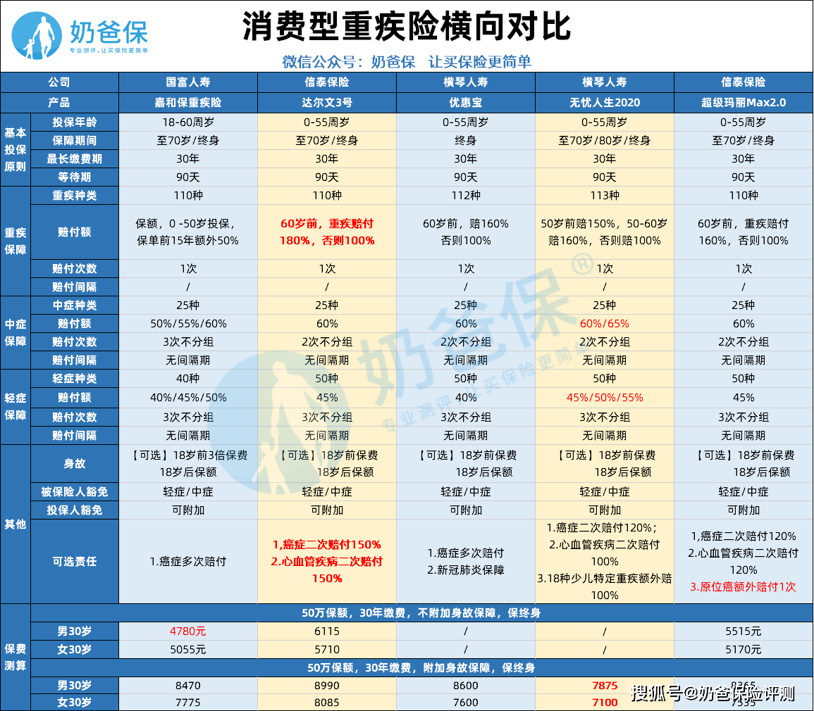 2025年全年資料免費大全優(yōu)勢|頂尖釋義解釋落實,邁向未來，探索2025年全年資料免費大全的優(yōu)勢及頂尖釋義實踐