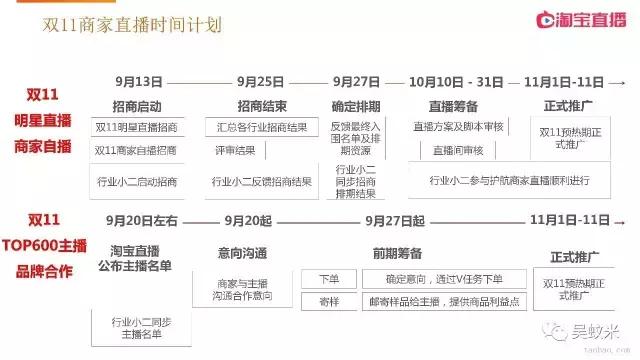 澳門天天期期精準(zhǔn)最快直播|接任釋義解釋落實(shí),澳門天天期期精準(zhǔn)最快直播，接任釋義解釋落實(shí)的新視角