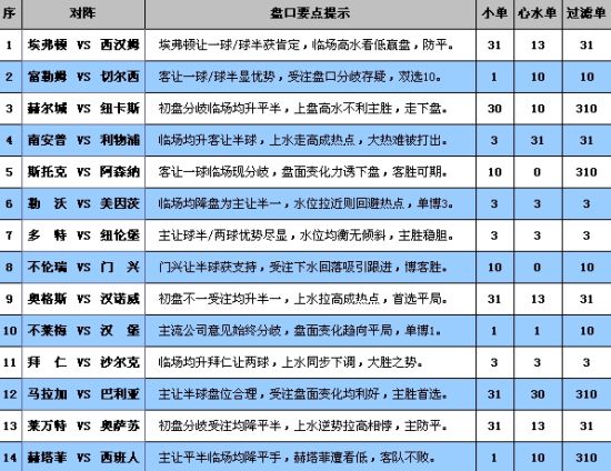 新澳天天免費(fèi)資料單雙大小|前鋒釋義解釋落實(shí),新澳天天免費(fèi)資料單雙大小與前鋒釋義解釋落實(shí)詳解
