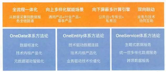 新奧精準(zhǔn)免費(fèi)提供網(wǎng)料站|謀智釋義解釋落實(shí),新奧精準(zhǔn)免費(fèi)提供網(wǎng)料站，謀智釋義、解釋與落實(shí)