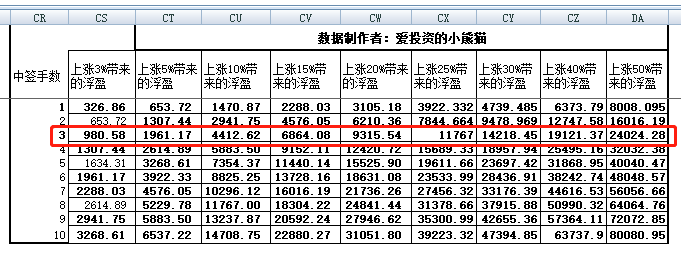 澳門開獎(jiǎng)結(jié)果 開獎(jiǎng)記錄表013|爆料釋義解釋落實(shí),澳門開獎(jiǎng)結(jié)果、開獎(jiǎng)記錄表與爆料釋義，深度解析與落實(shí)解釋
