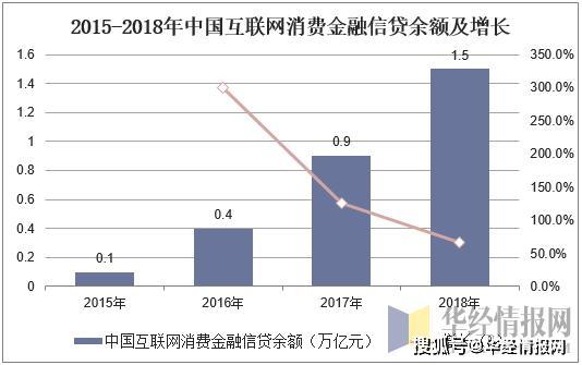 2025新澳資料大全免費|損益釋義解釋落實,探索未來，新澳資料大全免費與損益釋義的落實之路