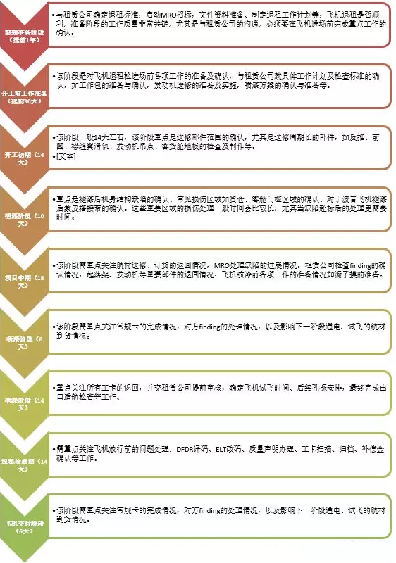 高價收liang/?@yszj?168?聯(lián)繫飛機(jī)|日夜釋義解釋落實(shí),高價收購與聯(lián)系飛行，探索背后的日夜釋義與落實(shí)策略