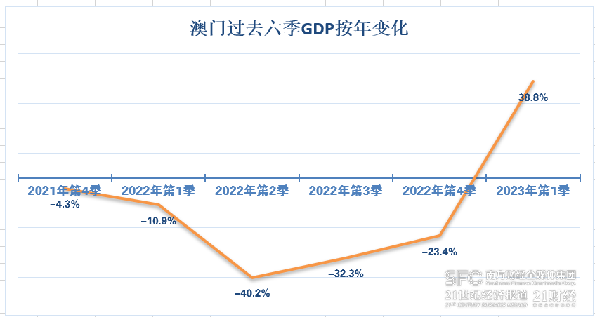 澳門王中王100%的資料2025|講解釋義解釋落實,澳門王中王100%的資料解析與落實展望（2025年）
