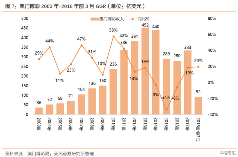 2025新澳門天天六開好彩大全|轉(zhuǎn)移釋義解釋落實(shí),探索澳門新未來，聚焦2025新澳門天天六開好彩與轉(zhuǎn)移釋義的落實(shí)之路