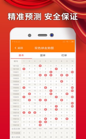 白小姐三肖三期免費(fèi)開(kāi)獎(jiǎng)|老客釋義解釋落實(shí),關(guān)于白小姐三肖三期免費(fèi)開(kāi)獎(jiǎng)與老客釋義解釋落實(shí)的文章