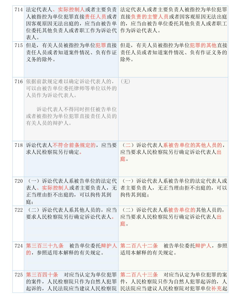 新澳六叔精準(zhǔn)資料4988|如神釋義解釋落實(shí),新澳六叔精準(zhǔn)資料4988，如神釋義解釋落實(shí)的重要性