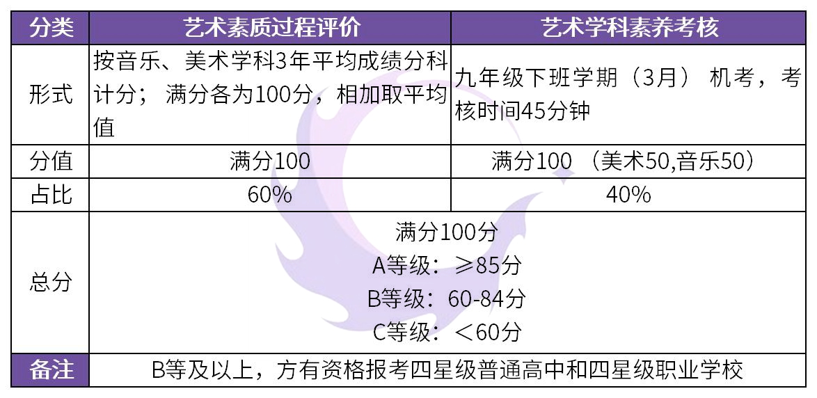 新奧門資料免費資料|線管釋義解釋落實,新澳門資料免費資料與線管釋義，深入解析與落實
