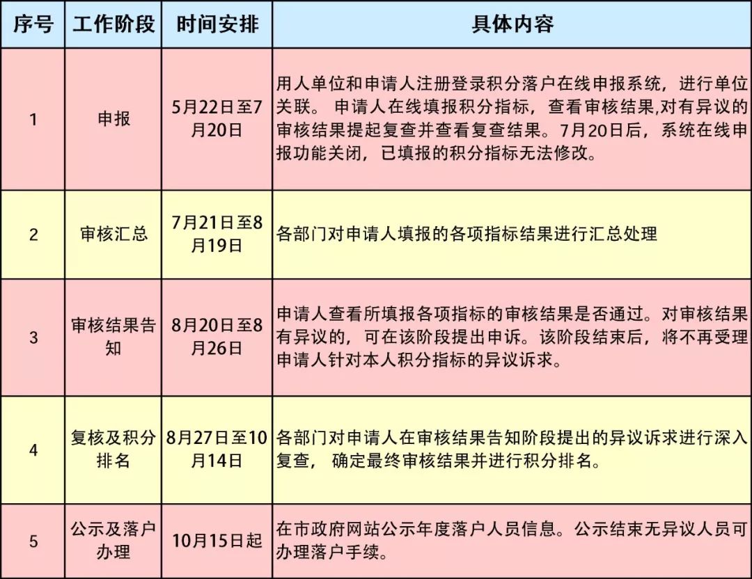 2025年正版4949資料正版免費(fèi)大全|解說(shuō)釋義解釋落實(shí),探索與分享，關(guān)于2025年正版4949資料正版免費(fèi)大全的全面解讀與落實(shí)策略