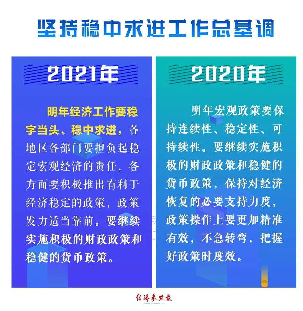 2025新澳精準(zhǔn)資料大全|權(quán)威釋義解釋落實(shí),權(quán)威解讀，新澳精準(zhǔn)資料大全——邁向未來的藍(lán)圖與落實(shí)策略