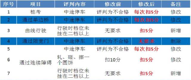 澳門100%最準(zhǔn)一肖|服務(wù)釋義解釋落實,澳門百分百精準(zhǔn)生肖預(yù)測與服務(wù)釋義解釋落實深度解析