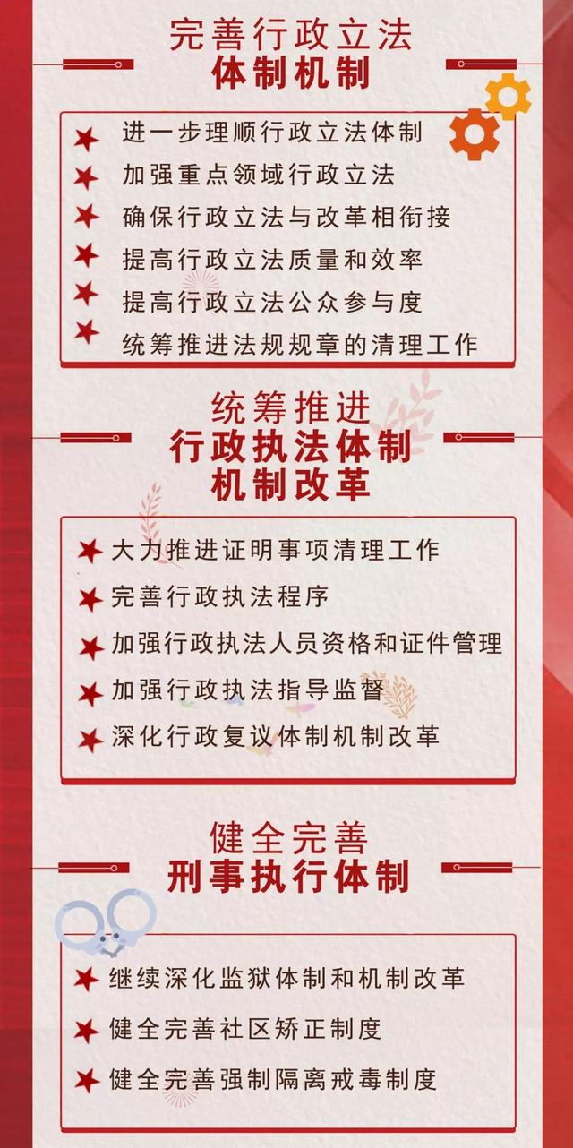 2025新澳門精準(zhǔn)免費(fèi)大全|中肯釋義解釋落實(shí),探索澳門未來(lái)，精準(zhǔn)釋義與落實(shí)策略