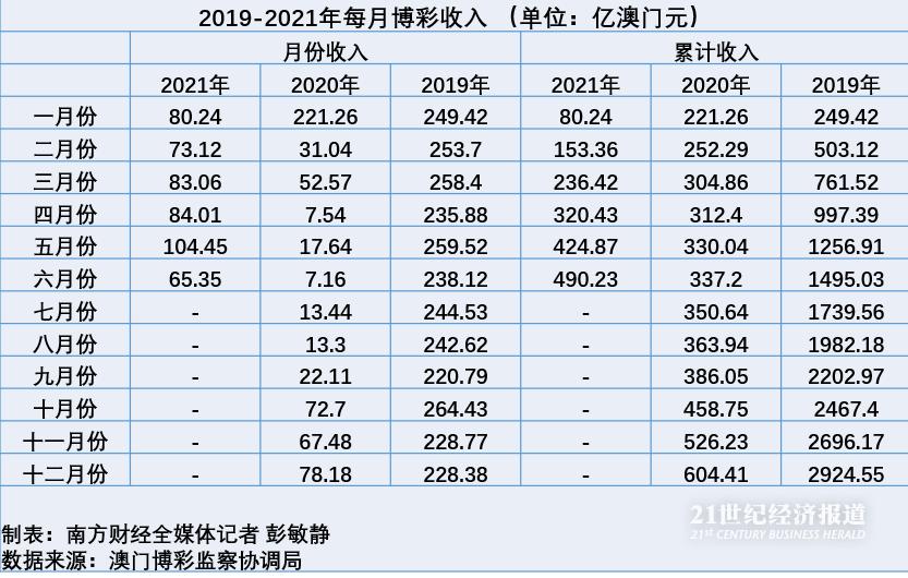2025澳門特馬今晚開獎138期|恒久釋義解釋落實(shí),澳門特馬今晚開獎138期，恒久釋義、解釋與落實(shí)的重要性