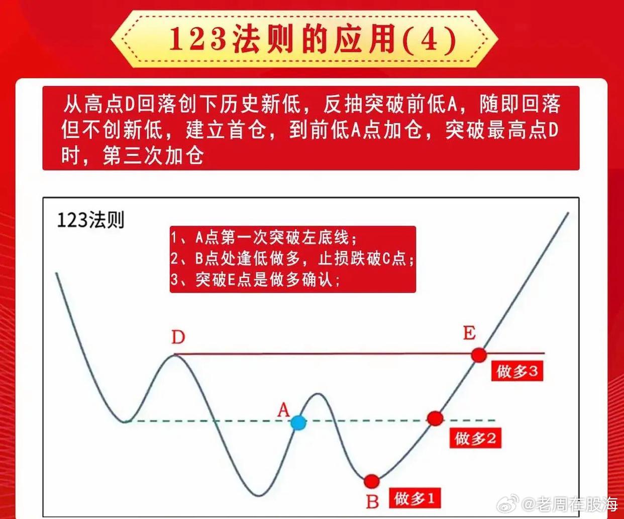 7777788888精準(zhǔn)跑狗圖正版|定奪釋義解釋落實,探索精準(zhǔn)跑狗圖正版，定奪釋義與落實策略