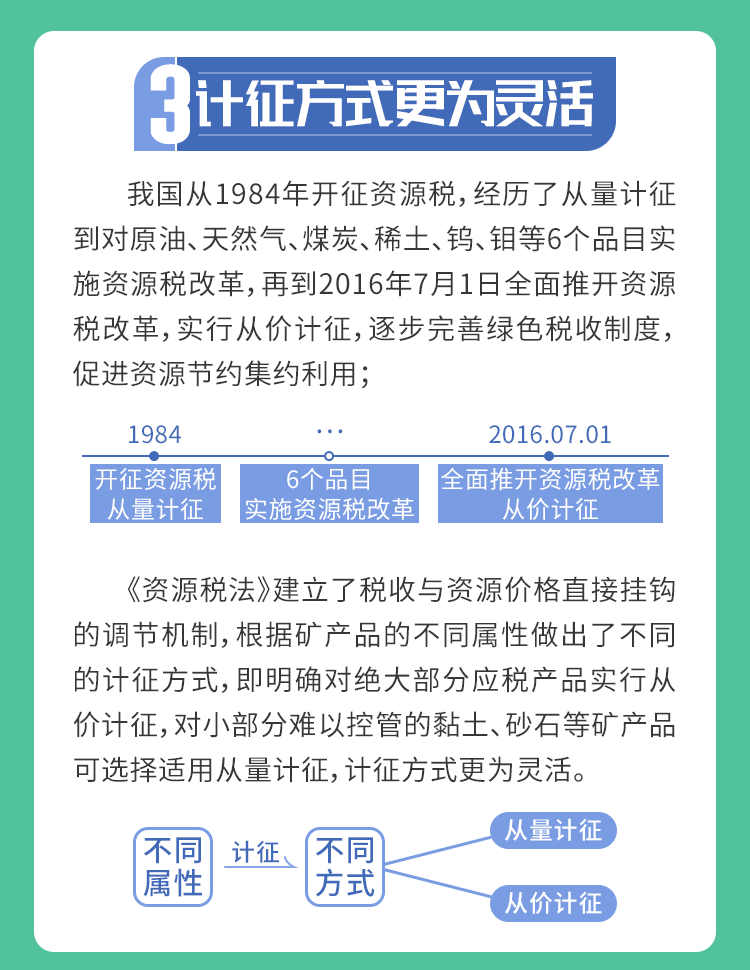 紅艷艷 第3頁