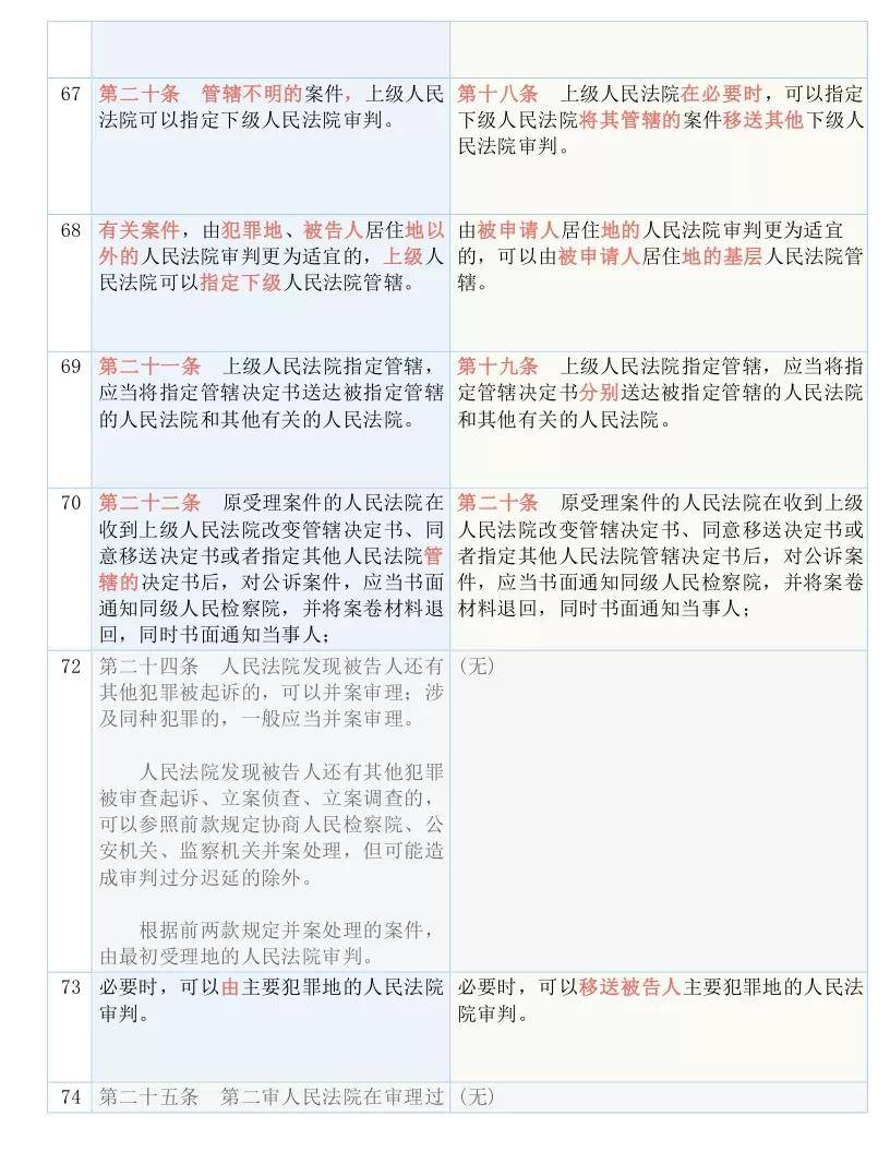 黃大仙最新版本更新內容|馳名釋義解釋落實,黃大仙最新版本更新內容，深化理解與落實馳名釋義的解釋