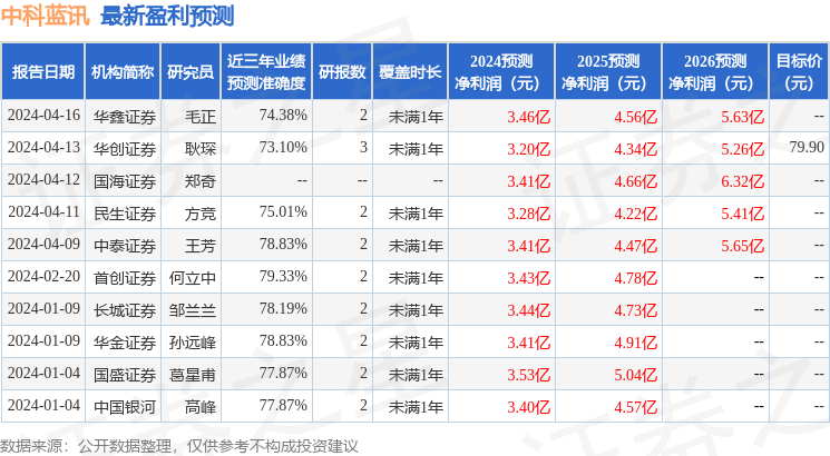 新澳內(nèi)部資料精準(zhǔn)一碼波色表|跨科釋義解釋落實(shí),新澳內(nèi)部資料精準(zhǔn)一碼波色表與跨科釋義，深度解讀與落實(shí)策略