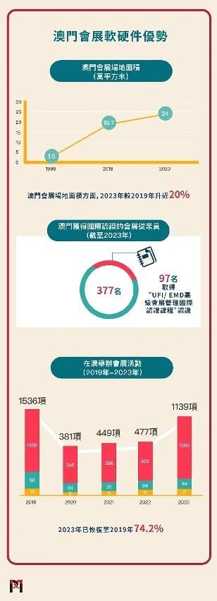澳門最精準(zhǔn)真正最精準(zhǔn)|媒介釋義解釋落實(shí),澳門最精準(zhǔn)真正最精準(zhǔn)，媒介釋義、解釋與落實(shí)