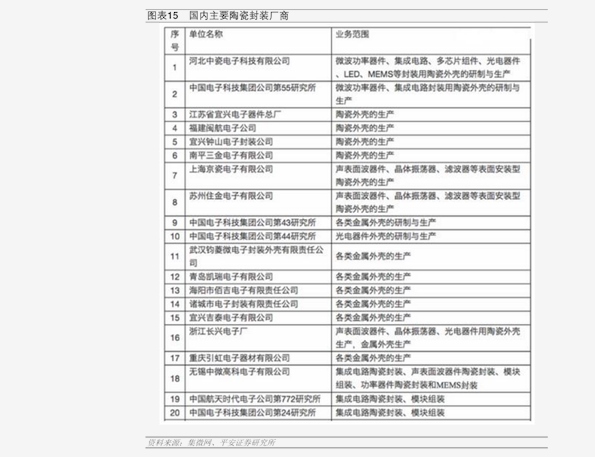 管家婆一票一碼100正確今天|預(yù)算釋義解釋落實,管家婆一票一碼，預(yù)算釋義與落實的重要性