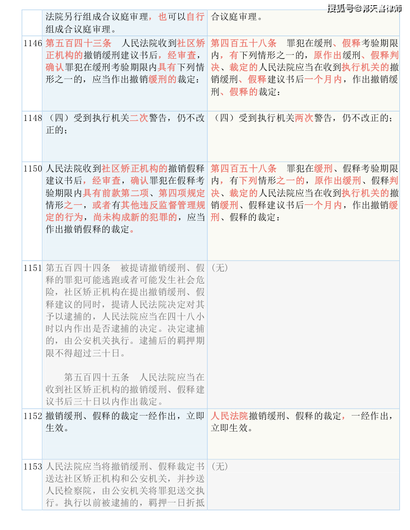 7777788888新澳門開獎(jiǎng)結(jié)果|均衡釋義解釋落實(shí),新澳門開獎(jiǎng)結(jié)果背后的均衡釋義與落實(shí)策略