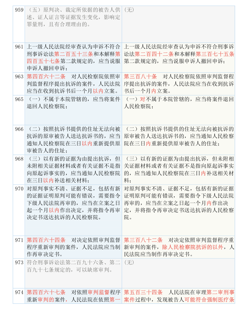 7777788888王中王開(kāi)獎(jiǎng)二四六開(kāi)獎(jiǎng)|恒定釋義解釋落實(shí),關(guān)于彩票開(kāi)獎(jiǎng)與恒定釋義的探討