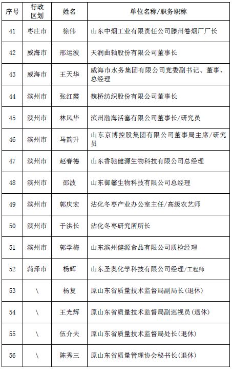 2025年澳門特馬今晚開碼|天賦釋義解釋落實(shí),2025年澳門特馬今晚開碼與天賦釋義，落實(shí)的探討