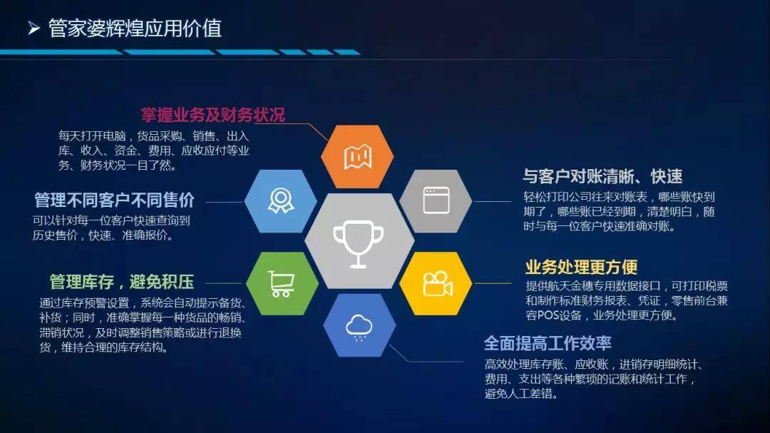 7777888888精準(zhǔn)管家婆|責(zé)任釋義解釋落實(shí),精準(zhǔn)管家婆，責(zé)任詮釋與落實(shí)的深層解讀