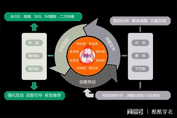 7777788888精準(zhǔn)管家婆免費(fèi)784123|潛力釋義解釋落實(shí),探索精準(zhǔn)管家婆系統(tǒng)，潛力、釋義與落實(shí)策略