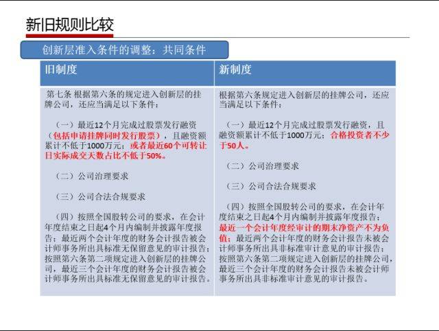 7777788888精準(zhǔn)管家婆免費(fèi)|重道釋義解釋落實,探索精準(zhǔn)管家婆系統(tǒng)，免費(fèi)服務(wù)下的重道釋義與落實策略